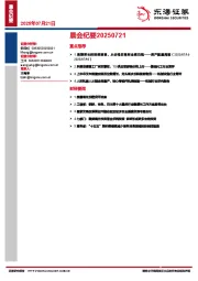 晨会纪要