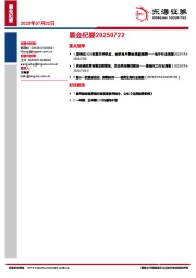 晨会纪要
