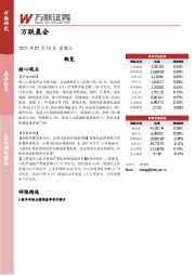 万联晨会