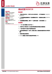 晨会纪要
