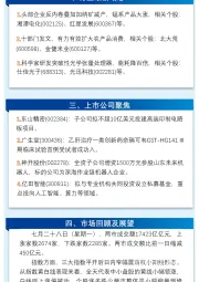 万和财富早班车