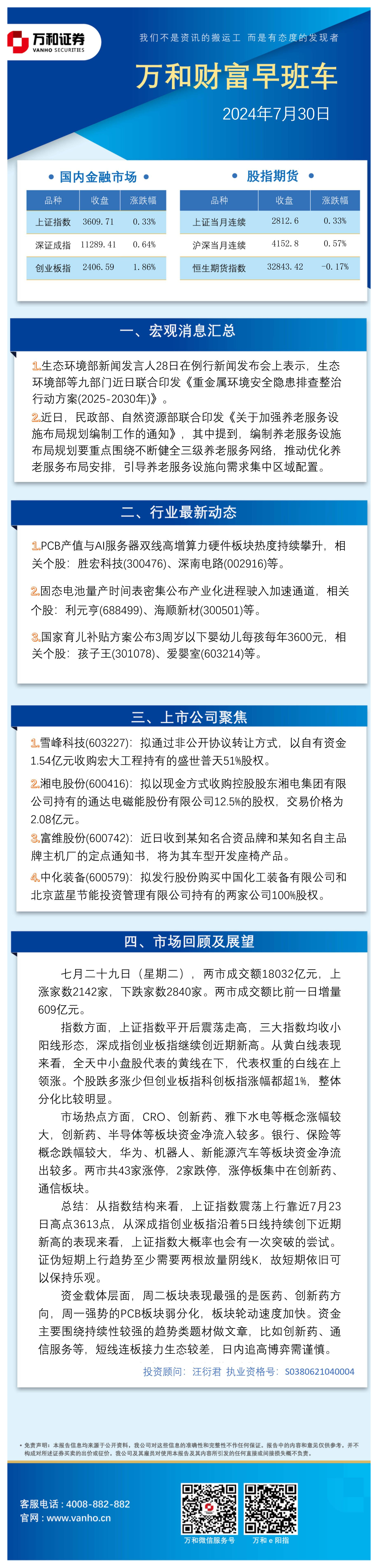 万和财富早班车