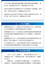 万和财富早班车