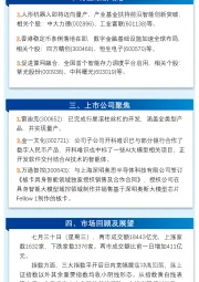 万和财富早班车