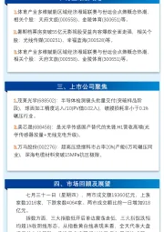 万和财富早班车