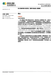 金点策略晨报：四大因素导致市场回调，短期市场或进入震荡期
