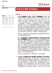华源晨会精粹