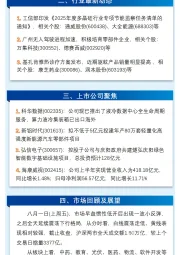 万和财富早班车