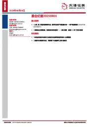 晨会纪要