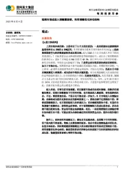 每周投资早参