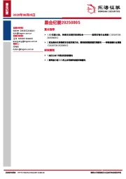 晨会纪要