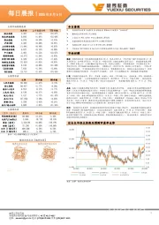 每日晨报