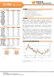 每日晨报