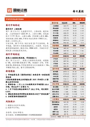 每日晨报