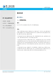 晨会纪要