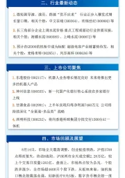 万和财富早班车