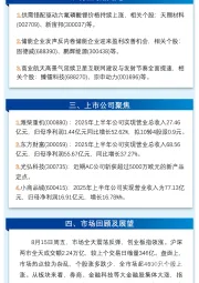 万和财富早班车