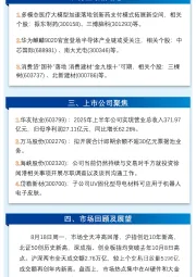 万和财富早班车