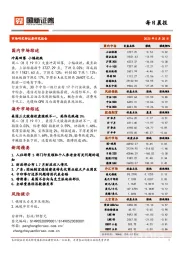 每日晨报