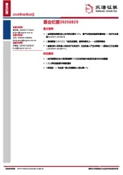 晨会纪要