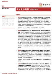 华源晨会精粹