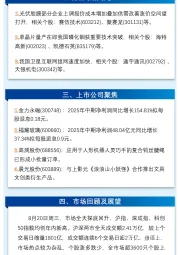 万和财富早班车
