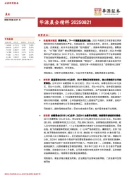 华源晨会精粹