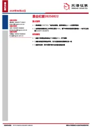 晨会纪要