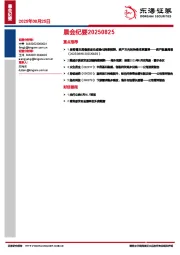 晨会纪要