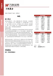 万联晨会