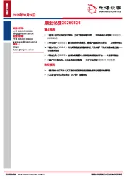 晨会纪要
