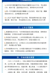 万和财富早班车