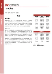 万联晨会