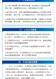 万和财富早班车