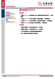 晨会纪要