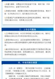 万和财富早班车
