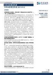 晨会纪要