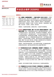 华源晨会精粹