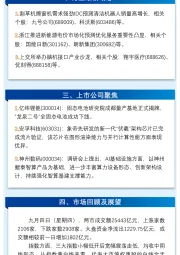 万和财富早班车