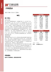 万联晨会