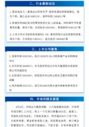 万和财富早班车
