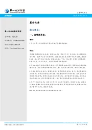 晨会纪要