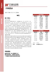 万联晨会