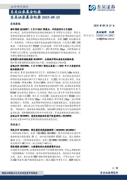 晨会纪要