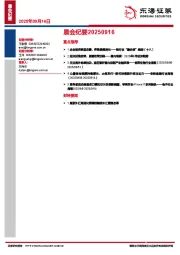 晨会纪要