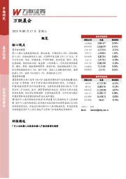 万联晨会