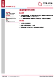 晨会纪要