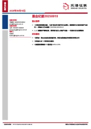 晨会纪要