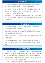 万和财富早班车
