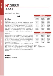 万联晨会